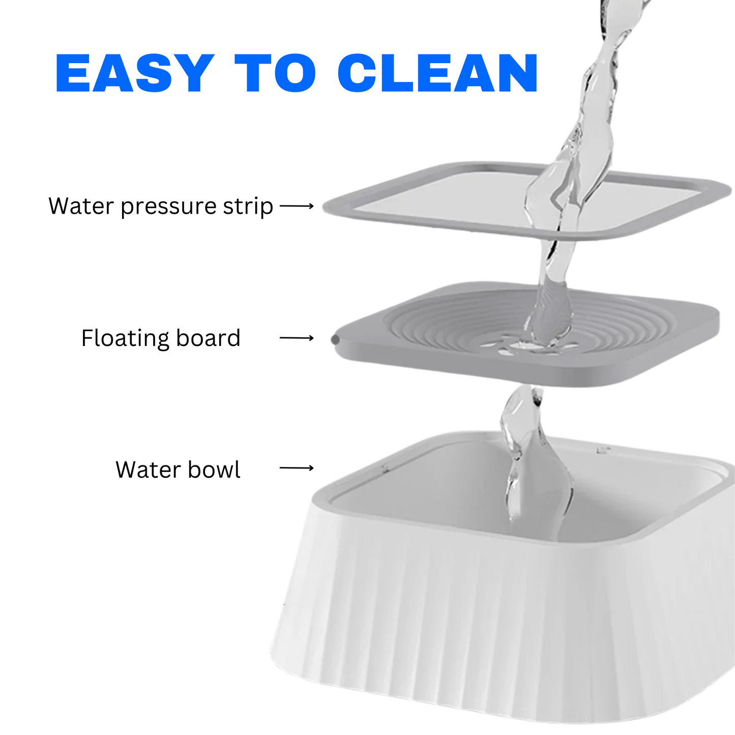SPLASH GUARD™ HYDRATION BOWL